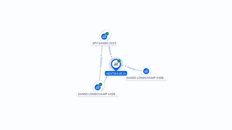 Cartographie gratuite de NEXTWAVE AI