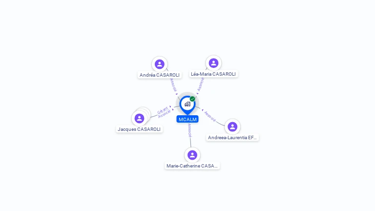 Cartographie gratuite de MCALM