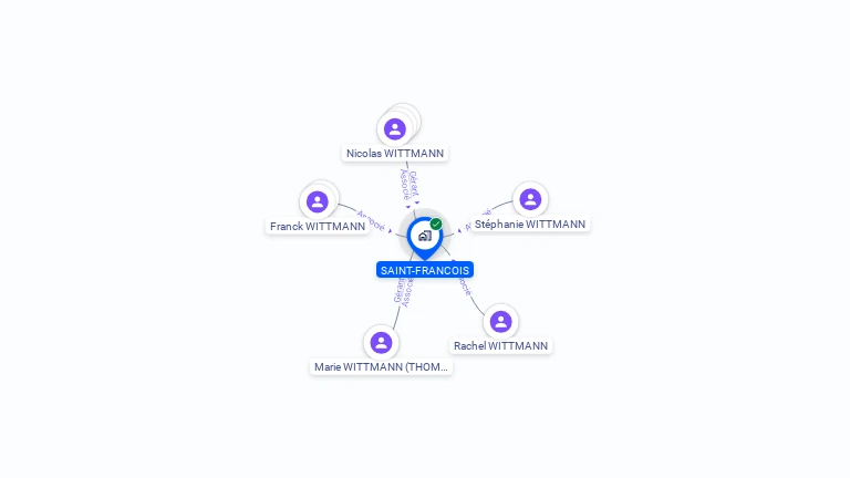 Cartographie gratuite de SAINT-FRANCOIS