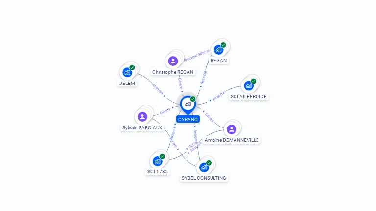 Cartographie gratuite de CYRANO