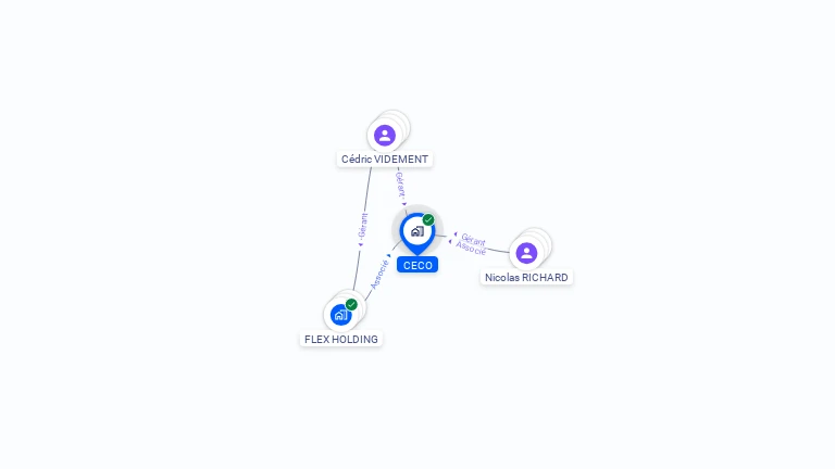 Cartographie gratuite de CECO