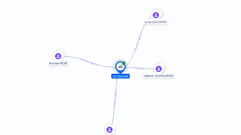 Cartographie gratuite de LE SQUARE