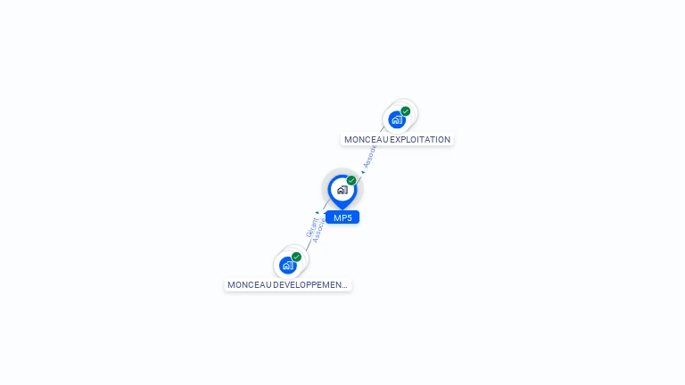 Cartographie gratuite de MP5