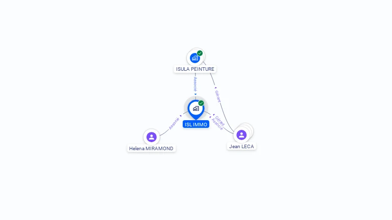 Cartographie gratuite d'ISL IMMO