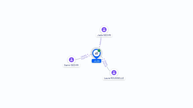 Cartographie gratuite de JL2S