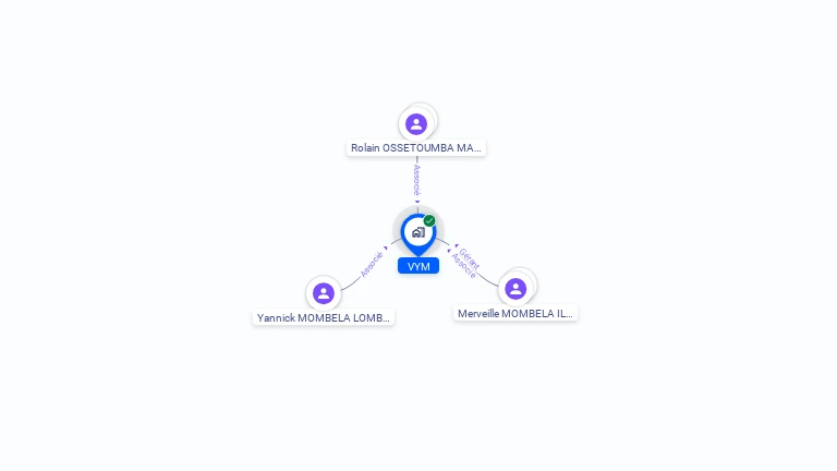 Cartographie gratuite de VYM