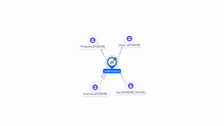 Cartographie gratuite d'ANPHINAVI