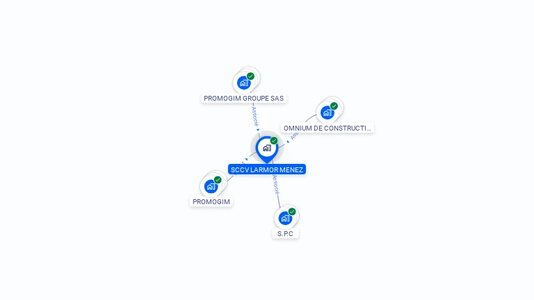 Cartographie gratuite de SCCV LARMOR MENEZ