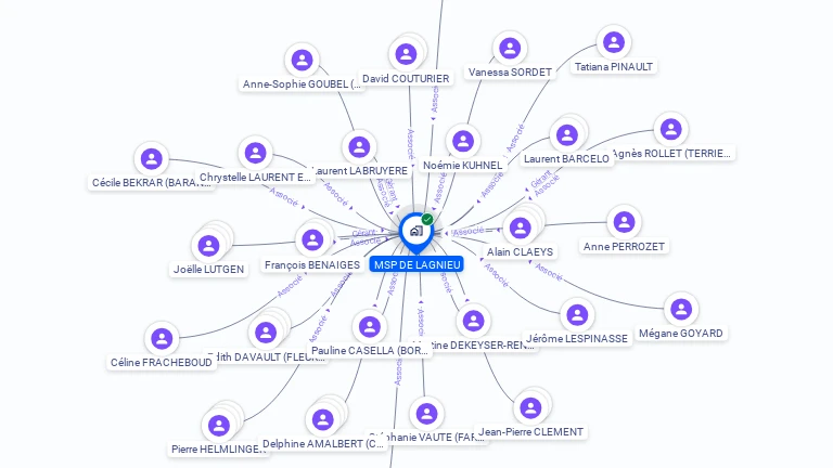 Cartographie gratuite de MSP DE LAGNIEU