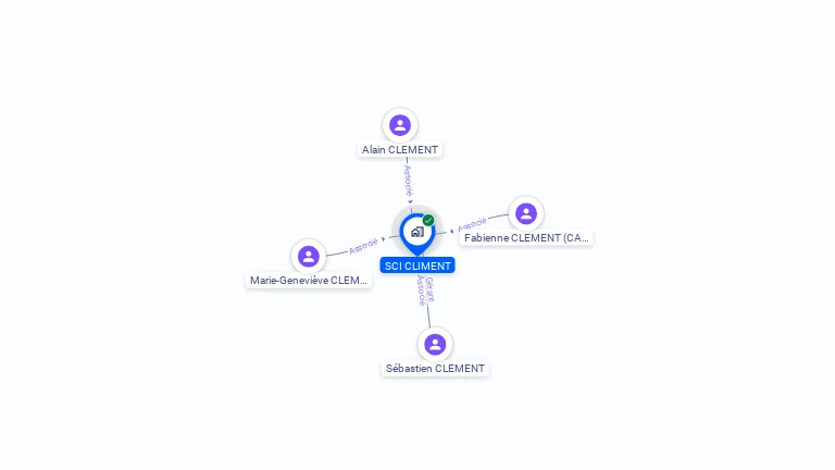Cartographie gratuite de SCI CLIMENT