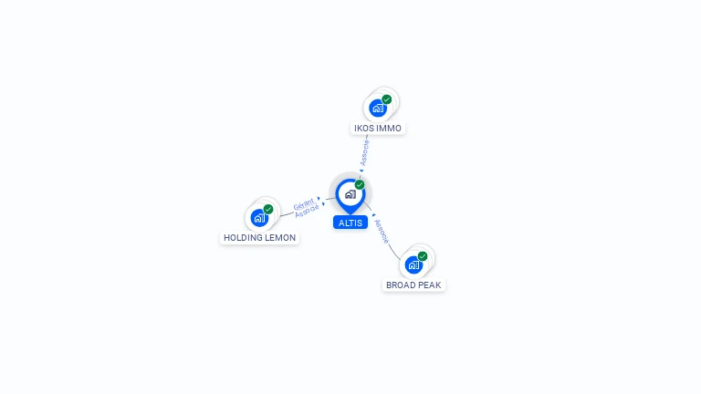 Cartographie gratuite d'ALTIS
