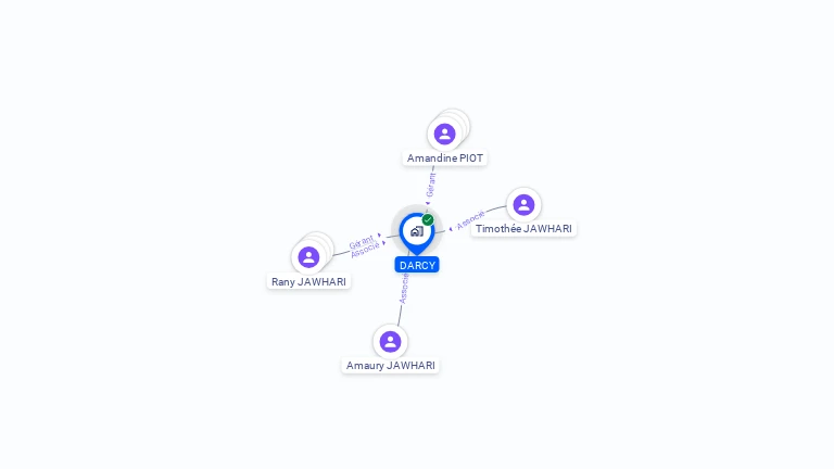 Cartographie gratuite de DARCY