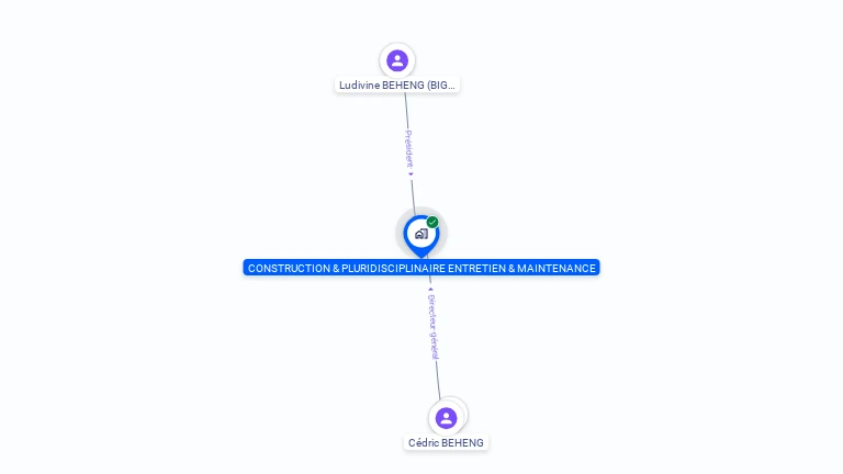 Cartographie gratuite de CPEM