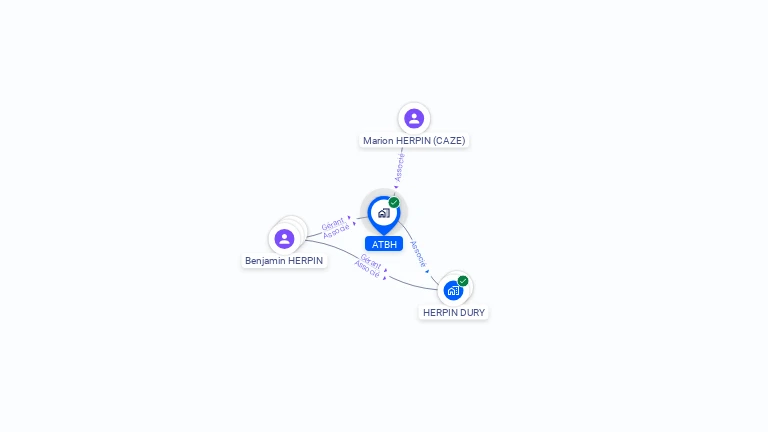 Cartographie gratuite d'ATBH