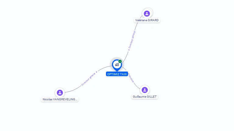 Cartographie gratuite d'OPTIMIZ TAXI