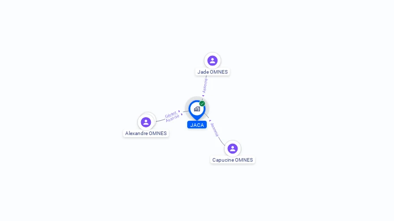 Cartographie gratuite de JACA