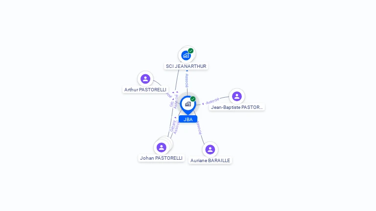Cartographie gratuite de JBA