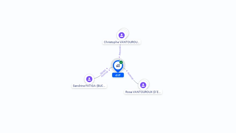 Cartographie gratuite de 4VF
