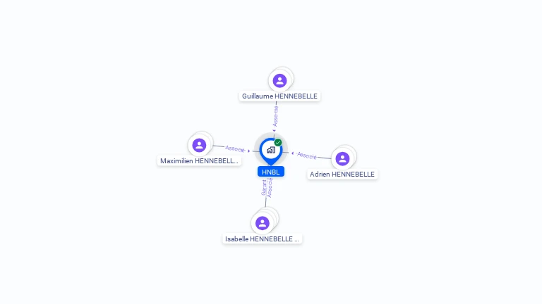 Cartographie gratuite de HNBL