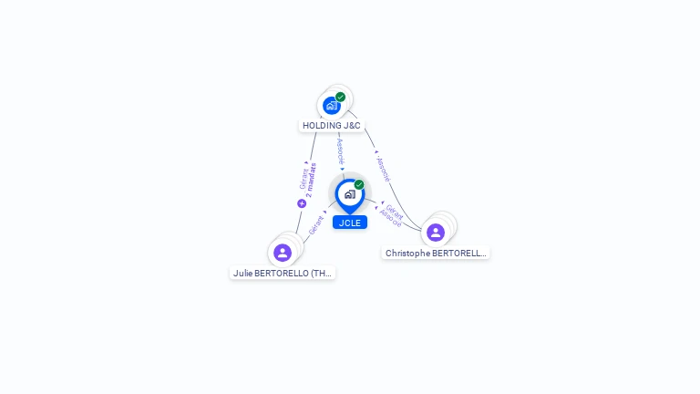 Cartographie gratuite de JCLE