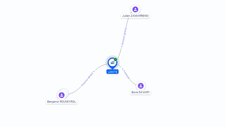 Cartographie gratuite de LOKITE
