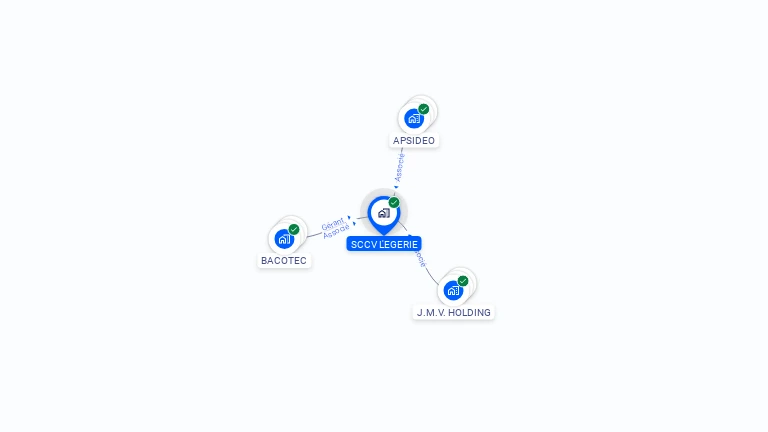 Cartographie gratuite de SCCV L'EGERIE