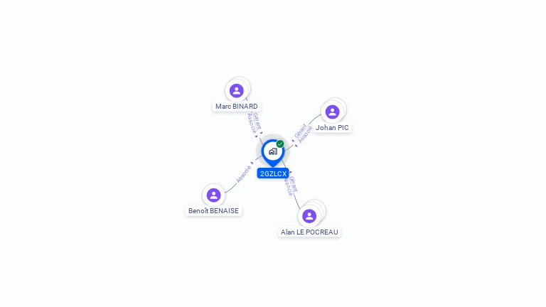 Cartographie gratuite de 2GZLCX