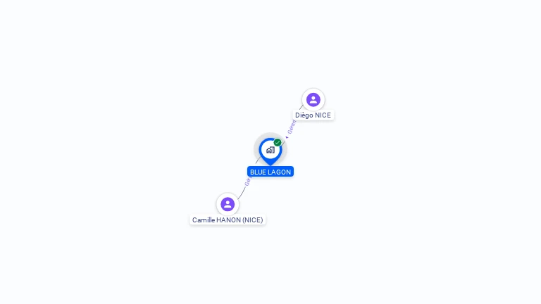 Cartographie gratuite de BLUE LAGON