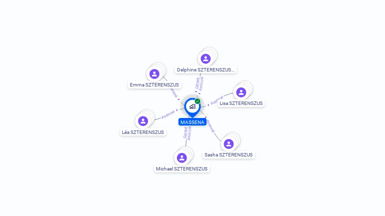 Cartographie gratuite de MASSENA