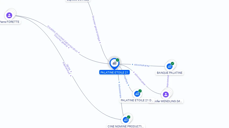 Cartographie gratuite de PALATINE ETOILE 21