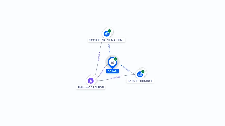 Cartographie gratuite d'OBSAM