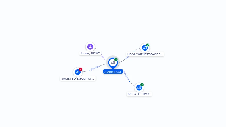 Cartographie gratuite d'AMBREROSE