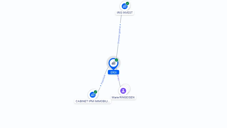 Cartographie gratuite d'ER3I