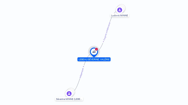 Cartographie gratuite de MADAME SEVERINE MINNE