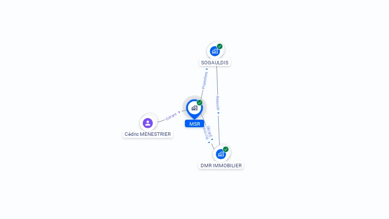 Cartographie gratuite de MSR