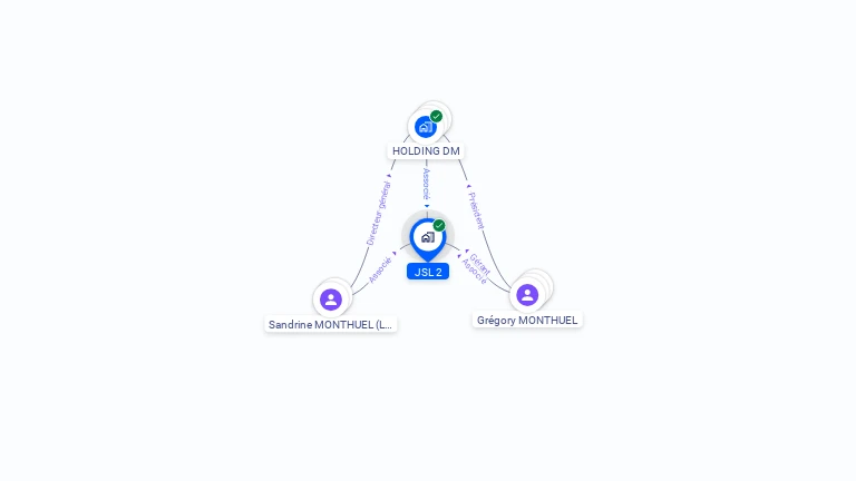 Cartographie gratuite de JSL 2