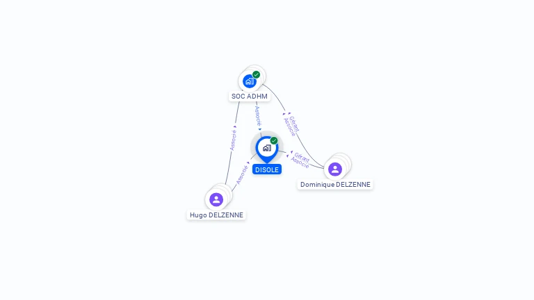 Cartographie gratuite de DISOLE