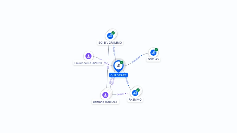 Cartographie gratuite de QUADRARE