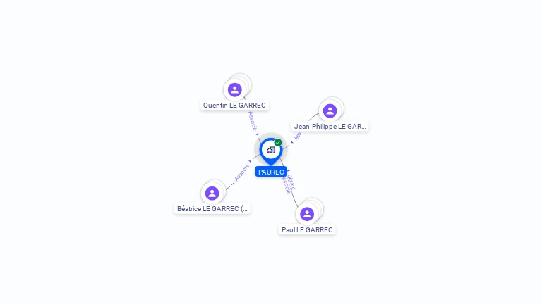 Cartographie gratuite de PAUREC