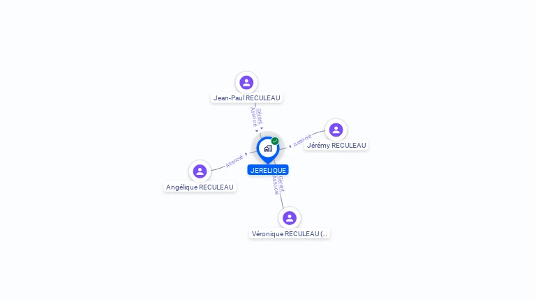 Cartographie gratuite de JERELIQUE