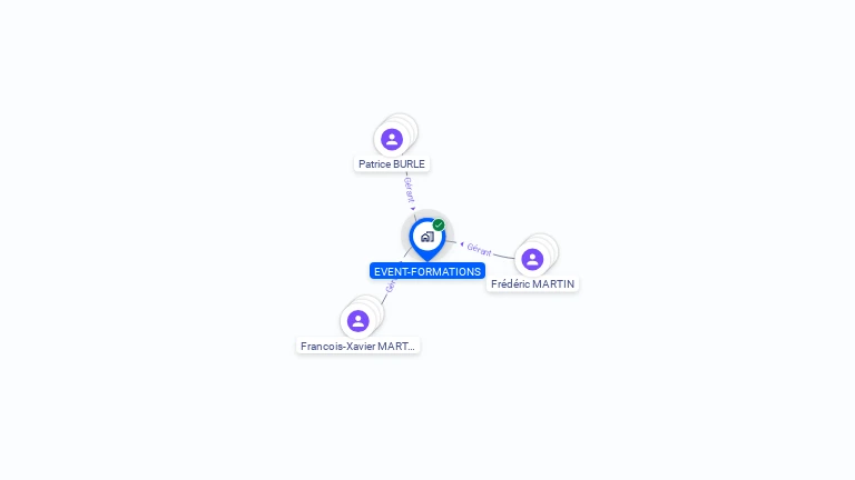 Cartographie gratuite d'EVENT-FORMATIONS