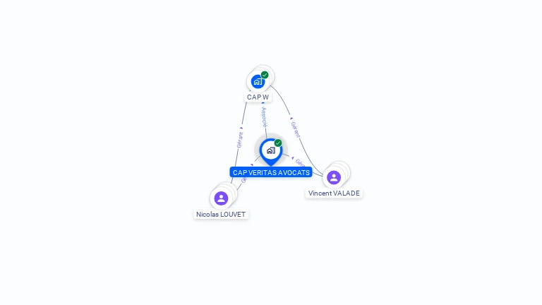Cartographie gratuite de CAP VERITAS AVOCATS