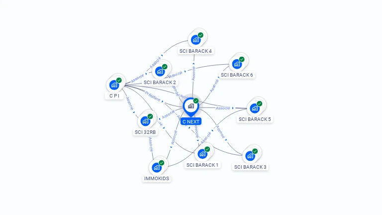 Cartographie gratuite de C NEXT