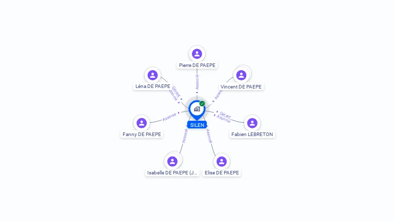 Cartographie gratuite de SILEN