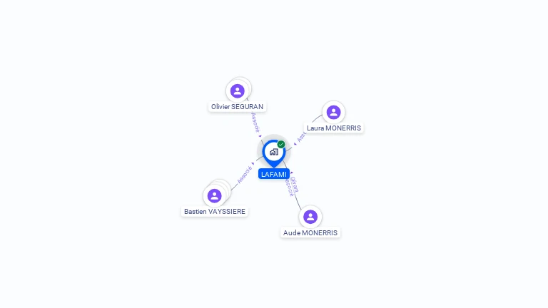 Cartographie gratuite de LAFAMI