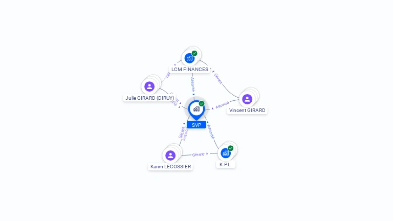 Cartographie gratuite de SVP