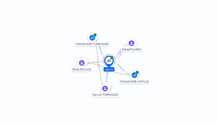 Cartographie gratuite d'OMYA
