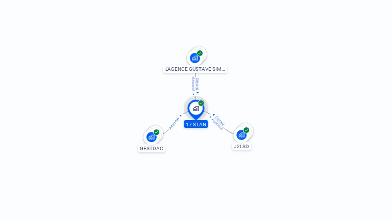Cartographie gratuite de 17 STAN