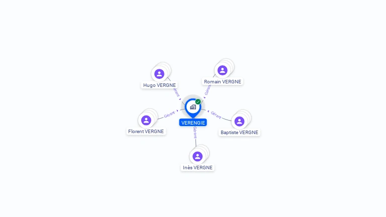 Cartographie gratuite de VERENGIE