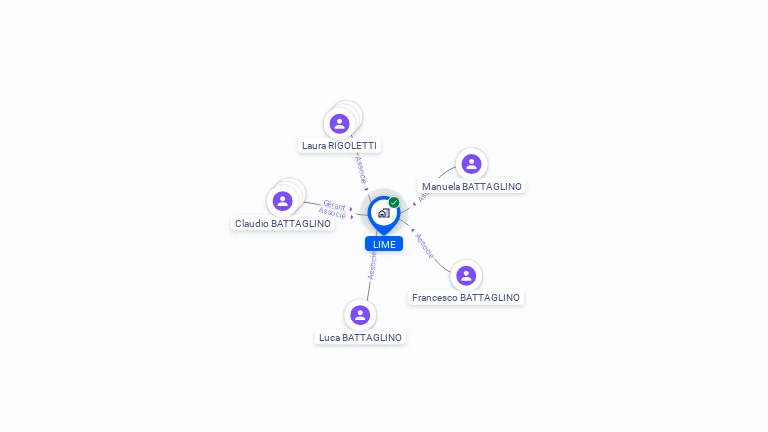 Cartographie gratuite de LIME